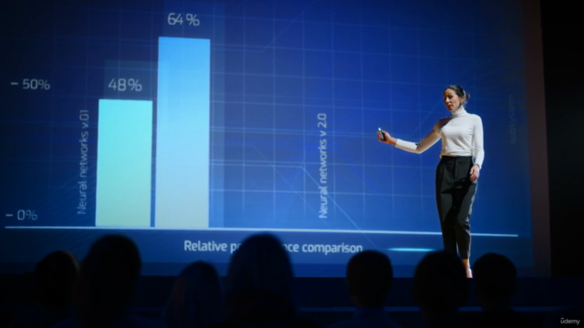 Business Development Blueprint: Business Strategy 101 – Screenshot 1