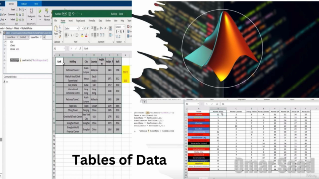 MATLAB Guide  دليل الماتلاب للمهندسين – Screenshot 4