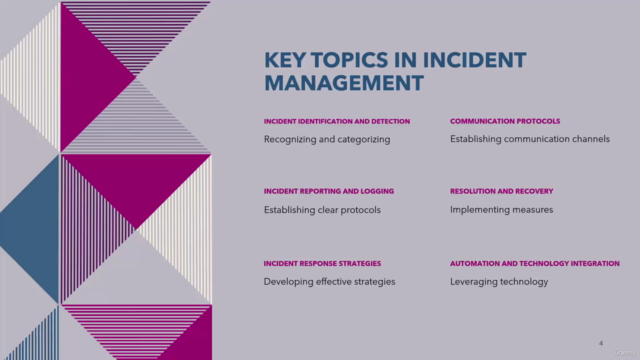 Incident Management & Incident Response Part 1 Fundamentals - Screenshot_01