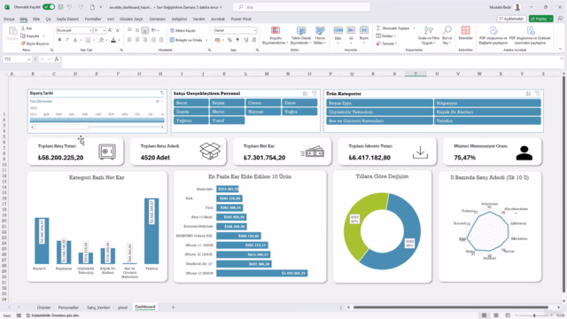 Microsoft Excel | Dinamik Dashboard Hazırlama Eğitimi - Screenshot_01