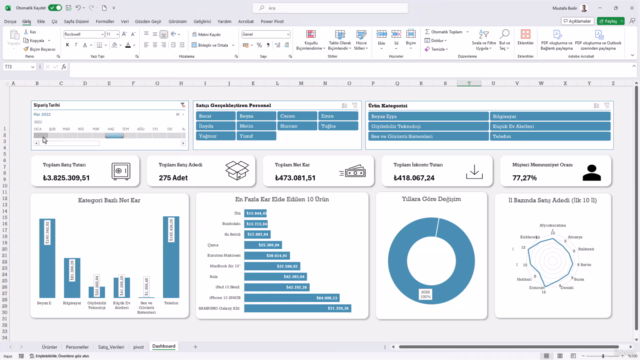 Microsoft Excel | Dinamik Dashboard Hazırlama Eğitimi - Screenshot_02