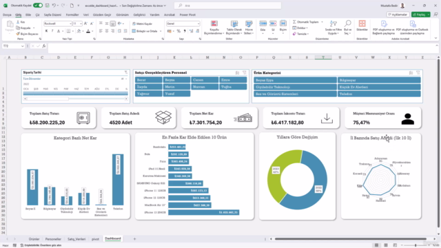 Microsoft Excel | Dinamik Dashboard Hazırlama Eğitimi - Screenshot_03