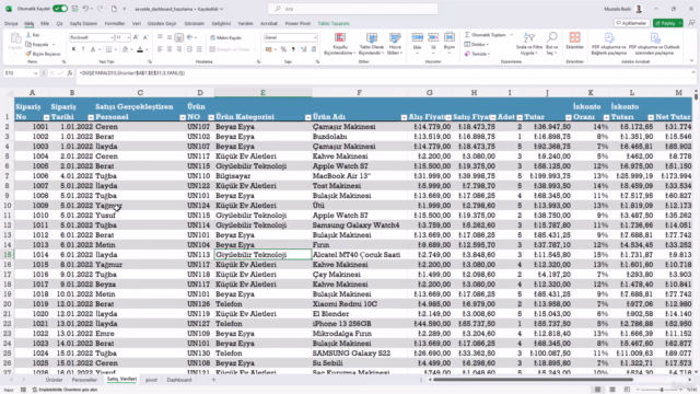 Microsoft Excel | Dinamik Dashboard Hazırlama Eğitimi - Screenshot_04