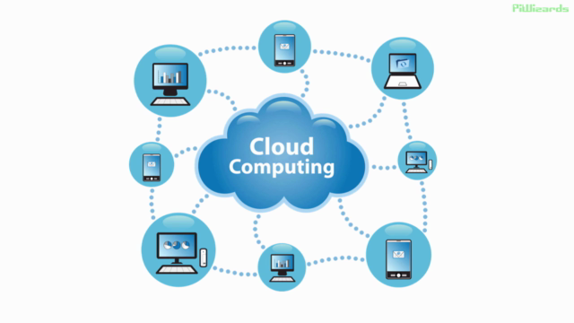 Internet of Things (IoT) Automation using Raspberry Pi 2 – Screenshot 4