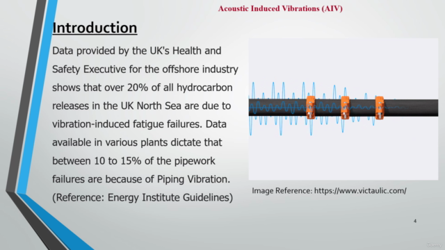 Guide to Acoustic Induced Vibration for Piping Systems – Screenshot 2