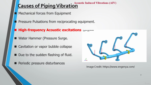 Guide to Acoustic Induced Vibration for Piping Systems – Screenshot 4