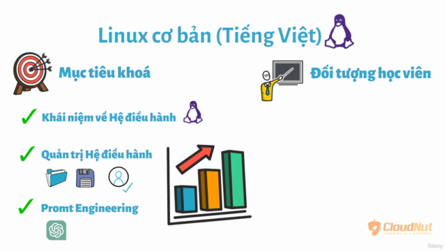 Linux cơ bản (Tiếng Việt) - Screenshot_03