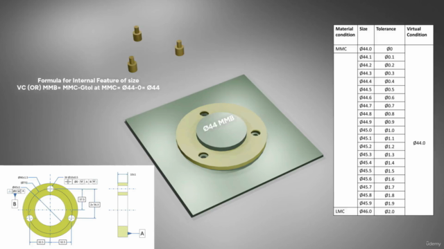 GD&T, Stack-up, ASME Y14.5-2009, Tolerance, GDTP – Screenshot 4