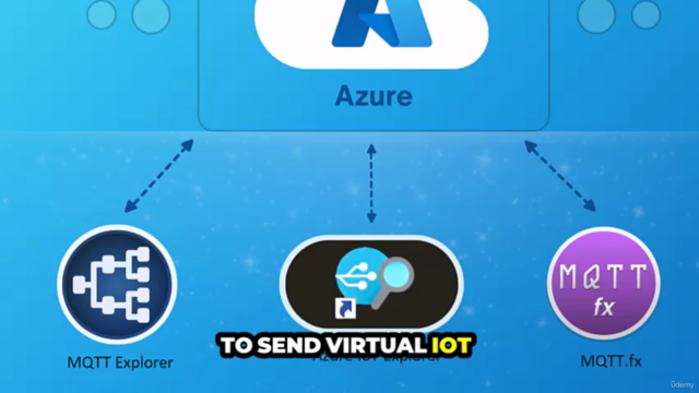 Hands-On Azure IoT – Screenshot 2