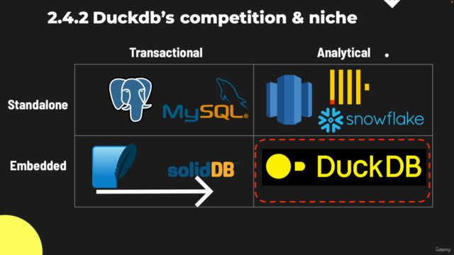 DuckDB - The Ultimate Guide – Screenshot 2