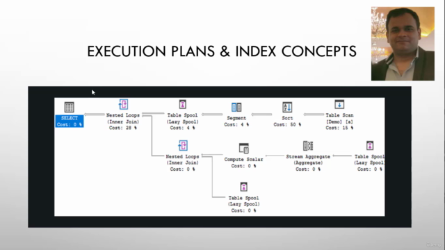 Understanding Execution Plans and Indexes in SQL Server - Screenshot_01