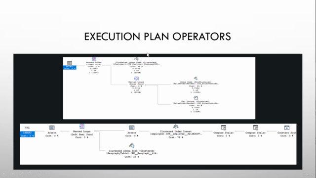 Understanding Execution Plans and Indexes in SQL Server – Screenshot 3