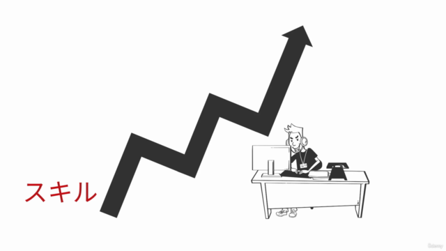 【Python×株価分析】株価データを取得・加工・可視化して時系列分析!最終的にAIモデルで予測をしていこう! – Screenshot 2