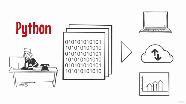 【Python×株価分析】株価データを取得・加工・可視化して時系列分析!最終的にAIモデルで予測をしていこう! – Screenshot 3