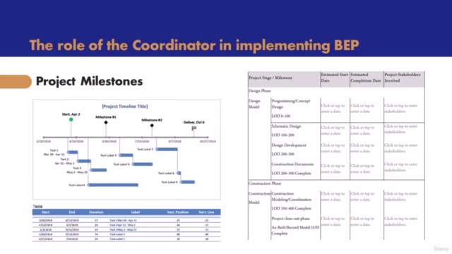BIM Execution Plan (BEP)- in BIM and Construction Projects - Screenshot_03