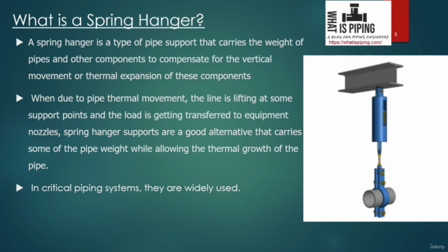 Guide to Spring Hanger Selection and Design using Caesar II β Screenshot 4
