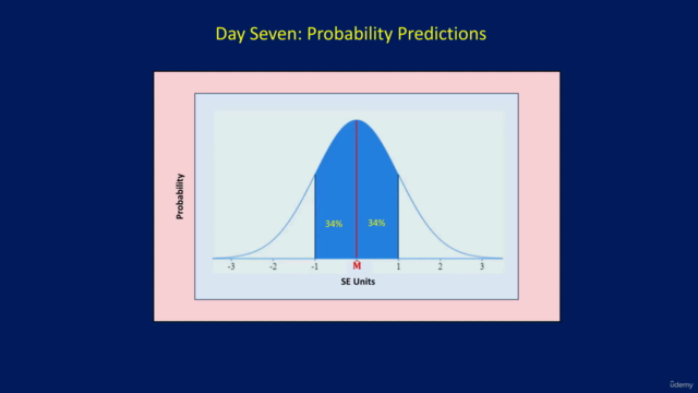 Introduction to Data Science at the Middletown Bike Rally – Screenshot 3