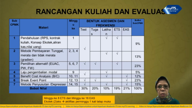 Ekonomi Teknik – Screenshot 3