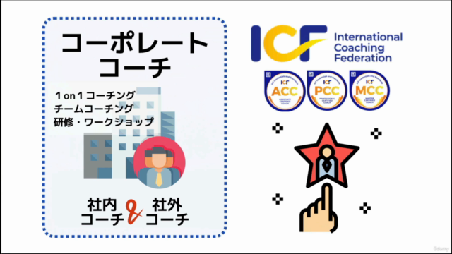 国際資格ICF-PCCコーチが教える世界に通用するコーチングの基本 – Screenshot 2