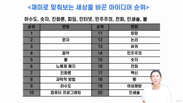 고정관념을 깨는 문제해결의 비법 – Screenshot 4
