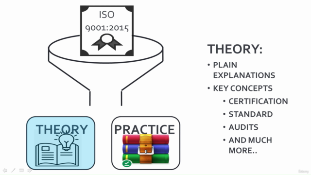 ISO 9001 - Quality Management System Internal Auditor – Screenshot 2