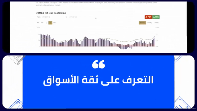 دورة كاملة لتعلم التداول في سوق الفوركس FOREX – Screenshot 3