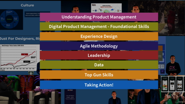 Breaking Into Digital Product Management – Screenshot 4