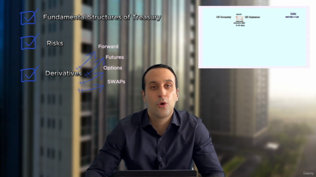 International Finance: Corporate Treasury and Derivatives – Screenshot 3