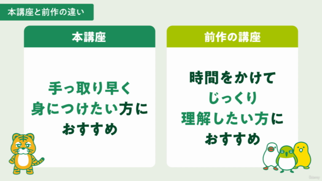 【2024年最新版】Web制作講座 コーディング編ーー初心者も挑めるプロの構築ーー – Screenshot 4