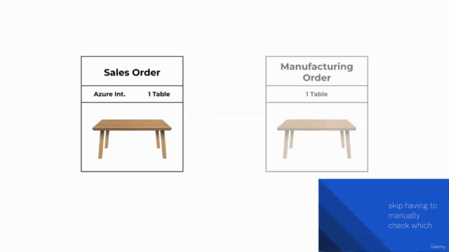 Manufacturing Sustainability A to Z | with ODOO Systems AI – Screenshot 3