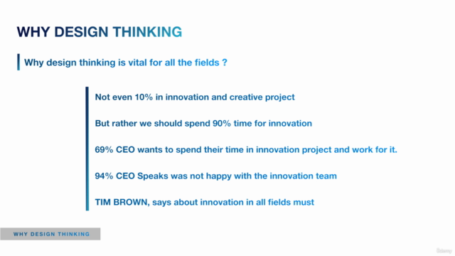 Creative Sparks: Unleashing Design Thinking & Ideation – Screenshot 1