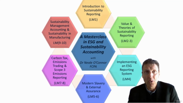A Masterclass in ESG and Sustainability Accounting – Screenshot 1