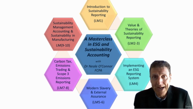 A Masterclass in ESG and Sustainability Accounting – Screenshot 2