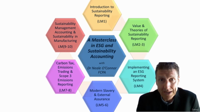 A Masterclass in ESG and Sustainability Accounting – Screenshot 3