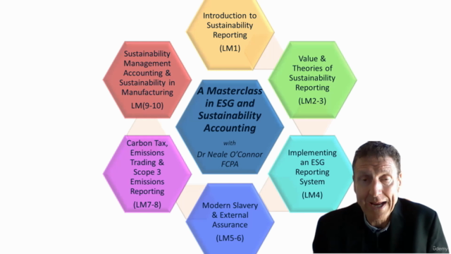 A Masterclass in ESG and Sustainability Accounting – Screenshot 4