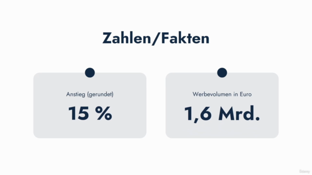 Affiliate Marketing: Der kompakte A - Z Kurs in 2024 - Screenshot_02