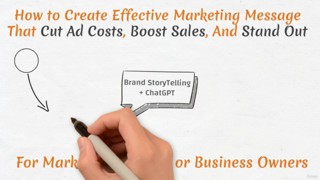 Brand Storytelling with ChatGPT - Create a Compelling Story – Screenshot 2