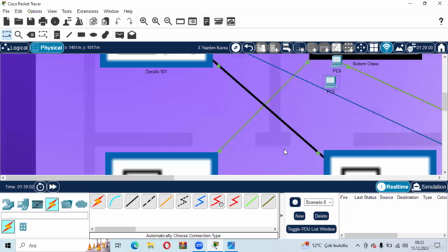 Cisco Kurum Geneli Ağ Topolojisi Kurulumu Ve Konfigürasyonu – Screenshot 2