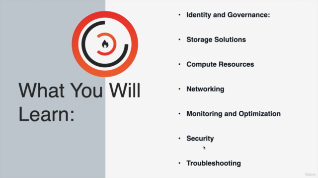 AZ 104 Microsoft Azure Administrator Certification – Screenshot 3