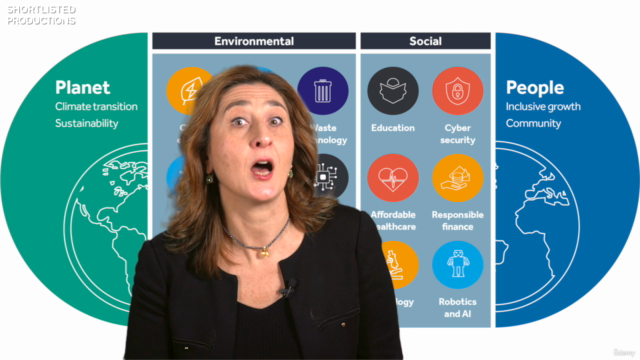 Business Case for Corporate Sustainability: Ultimate Guide – Screenshot 3