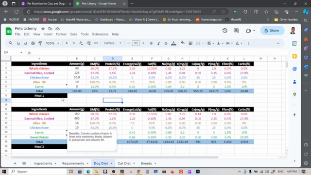 Pet Nutrition for Cats and Dogs – Screenshot 3
