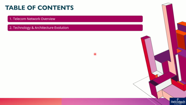6G, 5G, 4G, 3G, 2G Telecom Technologies - Foundation – Screenshot 2