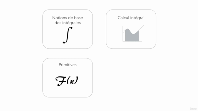 Cours de maths - Maîtrisez les primitives et les intégrales – Screenshot 3