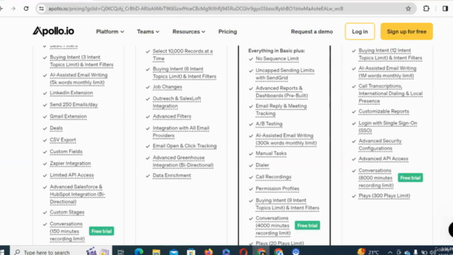 How To Use Apollo io for leads generation/Email marketing – Screenshot 4