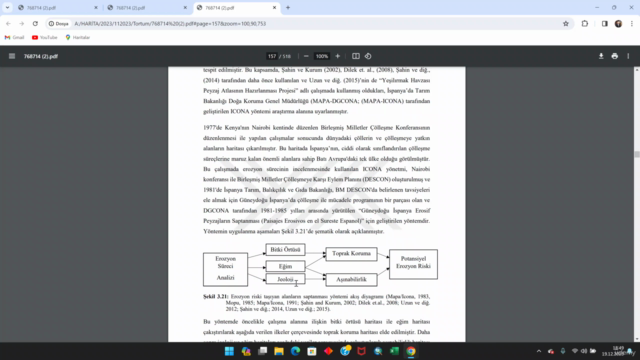 ICONA Yöntemi ile Erozyon Risk Analizi – Screenshot 1