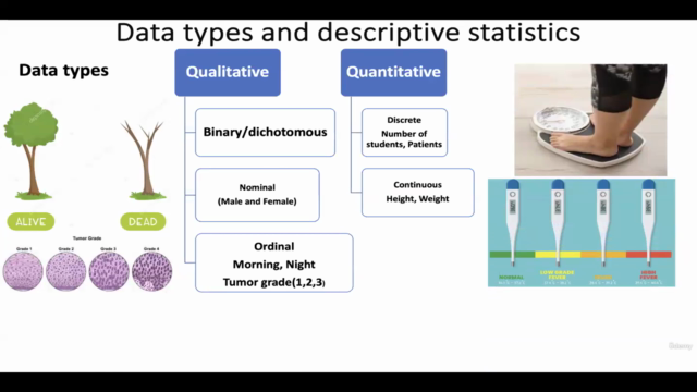 Solving Biological Problems with R – Screenshot 3