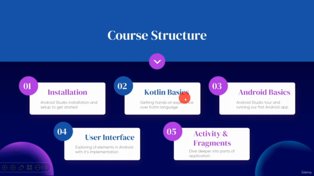 Android Development with Kotlin – Screenshot 1