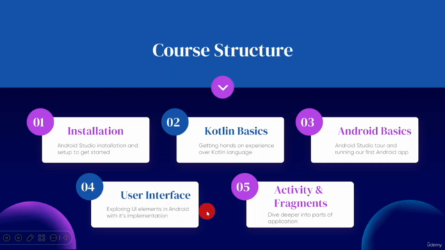 Android Development with Kotlin – Screenshot 2