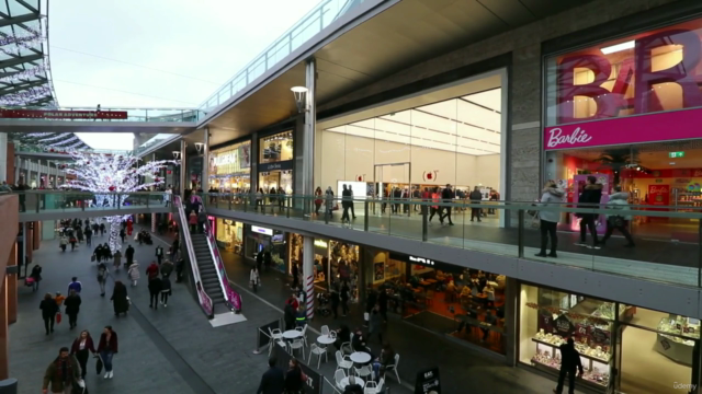 Master Course in Shopping Mall & Supermarket Management – Screenshot 4