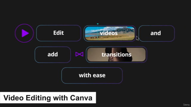 Canva Video Editor Tutorial: A Complete Guide for Beginners – Screenshot 1